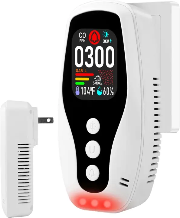 Plug-in 5-in-1 CO2 and Indoor Air Quality Detector