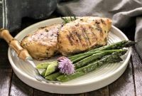 Zesty Mustard Lime Chicken