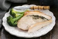 Rotisserie Chicken Perfection