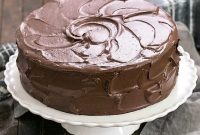 Deep Dark Chocolate Decadence