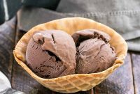 Decadent Chocolate Velvet Ice Cream