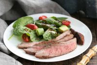 Robust Red Wine Balsamic Soy Flank Steak