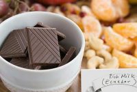 Sweet Chocolate Charcuterie