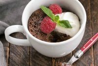 Mugful of Instant Chocolate Heaven