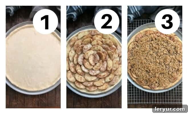 3 numbered process shots of apple pie pizza in a collage.
