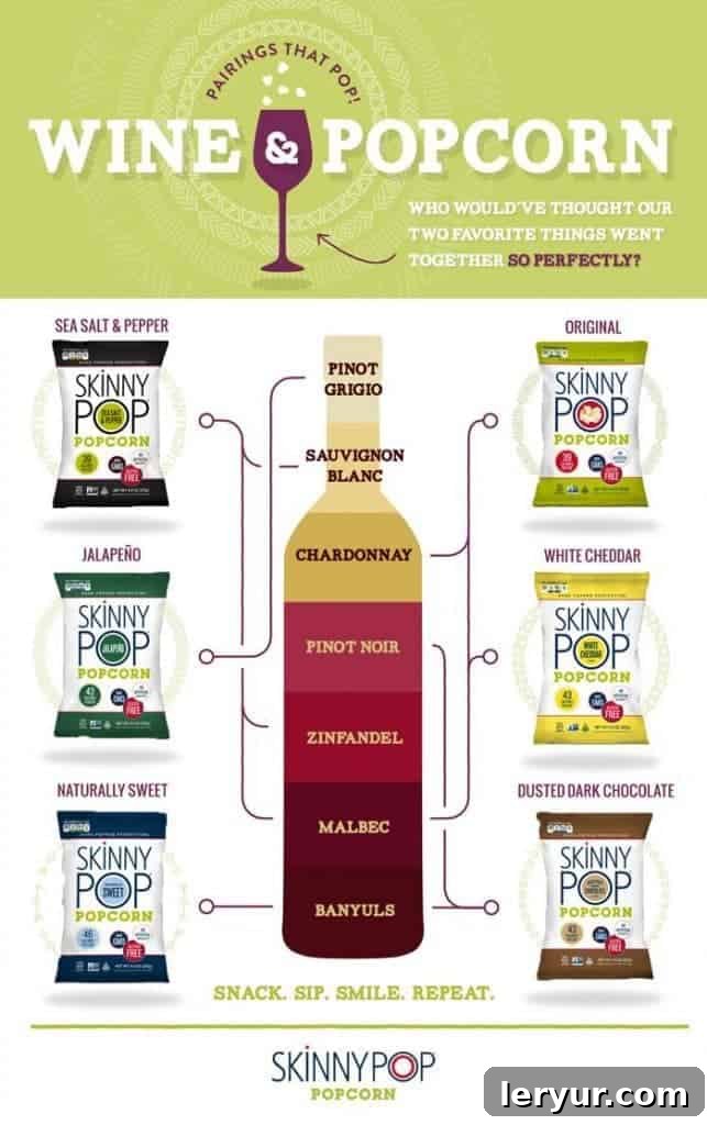 SkinnyPop popcorn graphic, illustrating a healthy snack option
